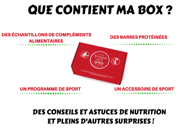 UNE SHAPE BOX ? QU'EST CE QUE C'EST ?